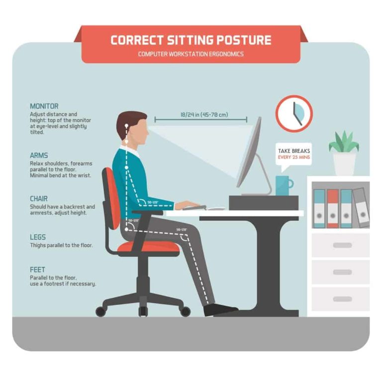 How To Sit In Your Office Chair Properly? 6 Simple Steps To Improve Your Posture To Ergonomics