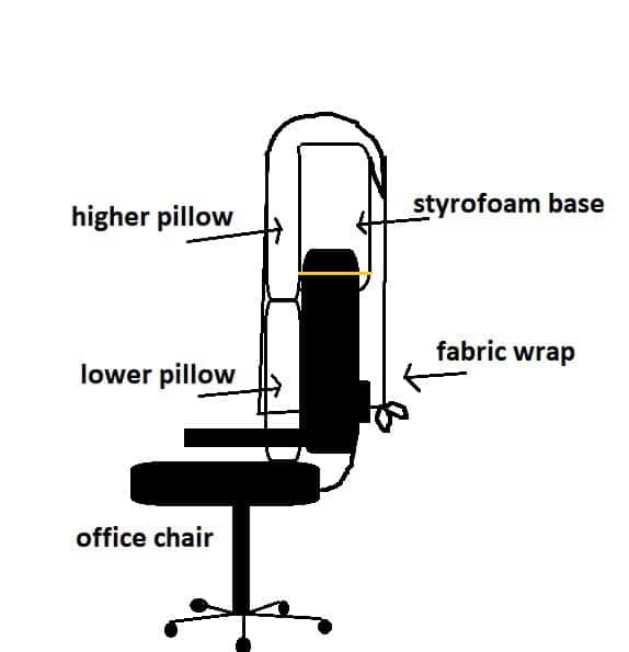 add neck support to office chair