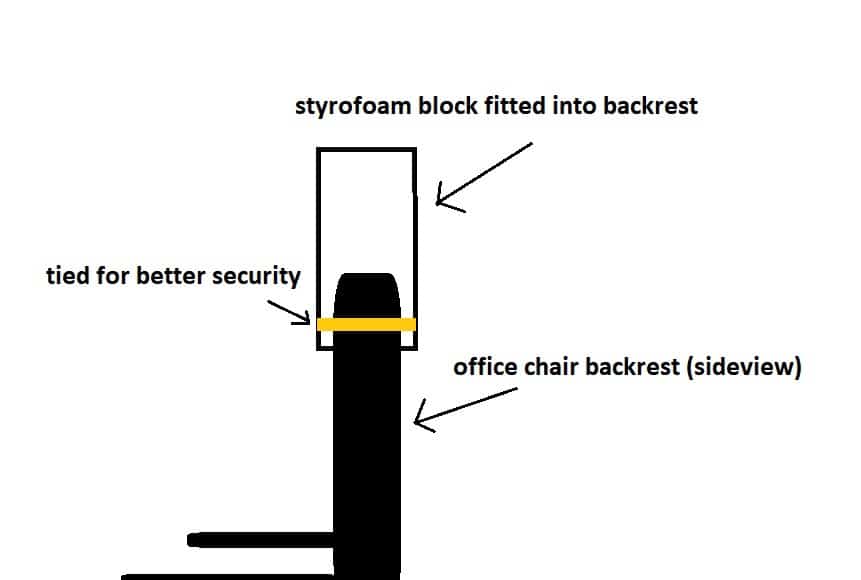 DIY headrest