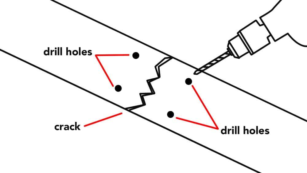 drill holes