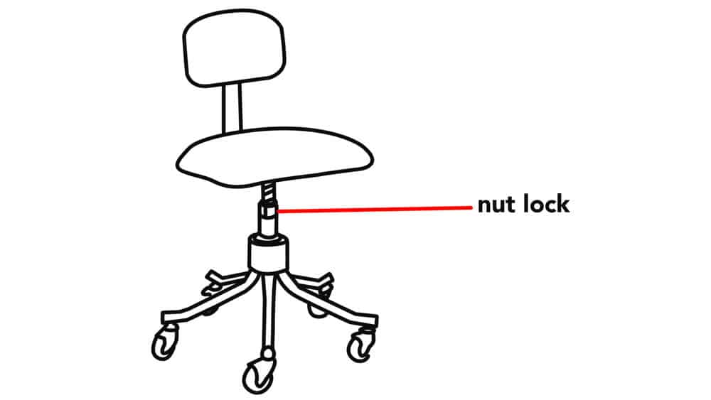 nut lock