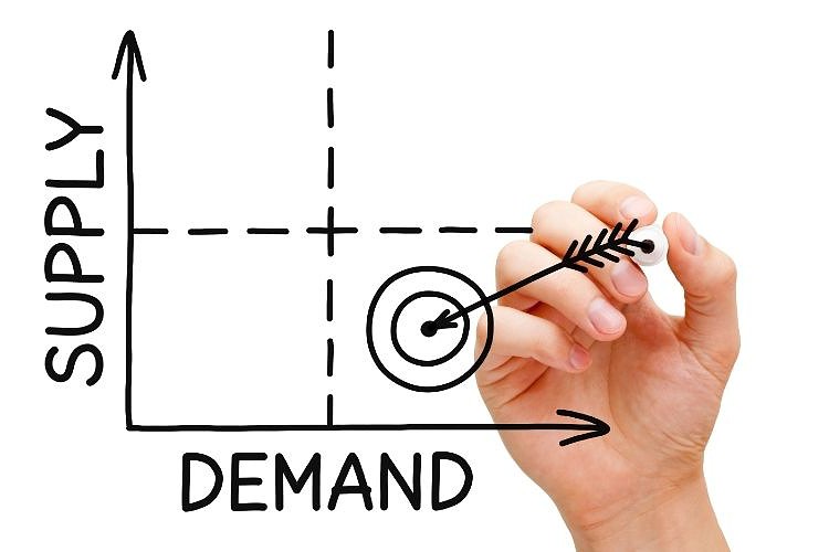 A hand draw high demand low supply graphic chart