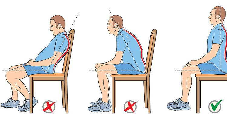 Correct back and hip position while sitting on a chair