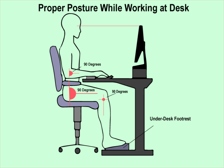 How High Should an UnderDesk Footrest Be? To Ergonomics