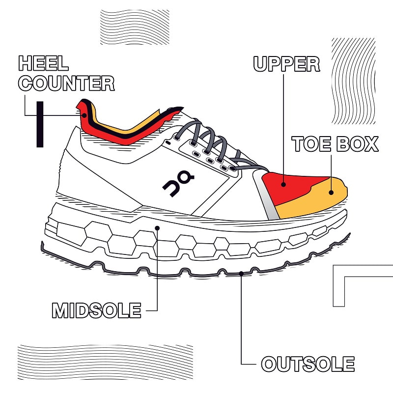 running shoes construction