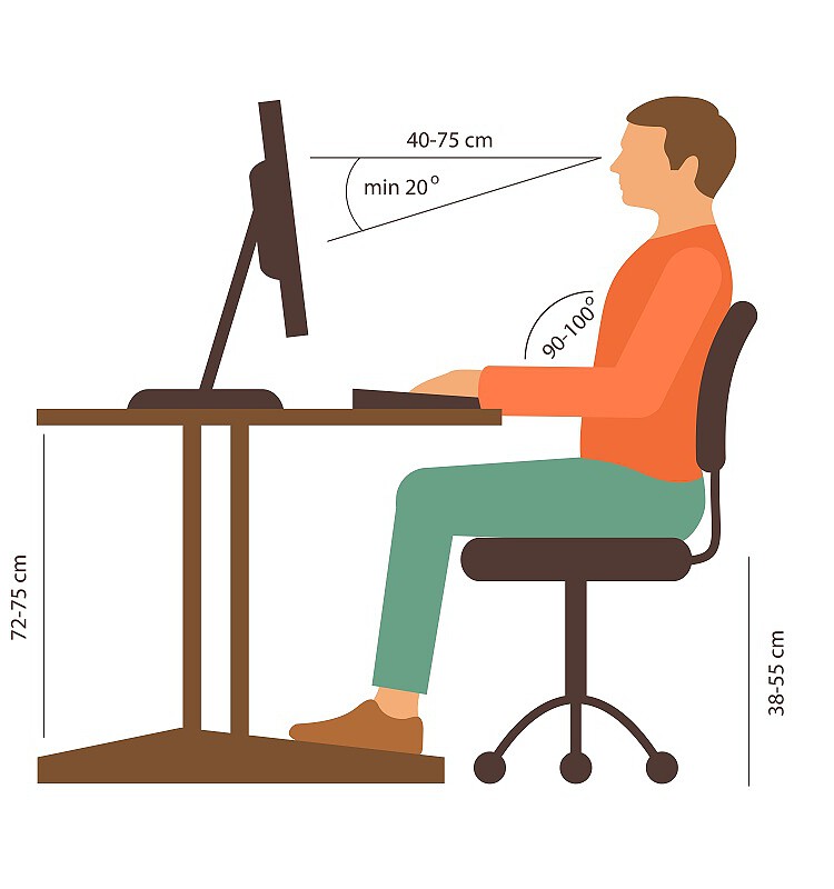 correct sitting position